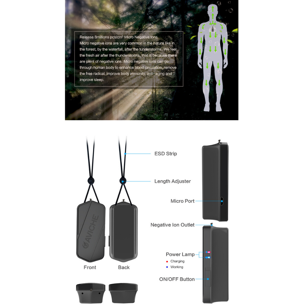 Aviche air purifier benefits discount